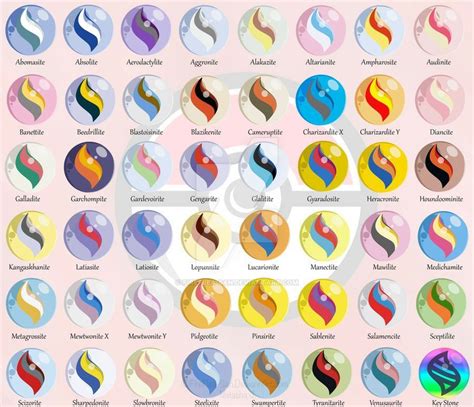 Mega Stones .